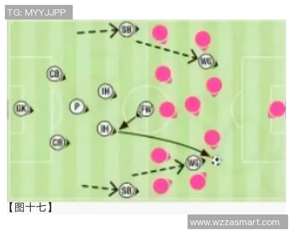 自带体系的足球明星如何影响球队战术与风格的演变与发展 自带体系的足球明星如何影响球队战术与风格的演变与发展